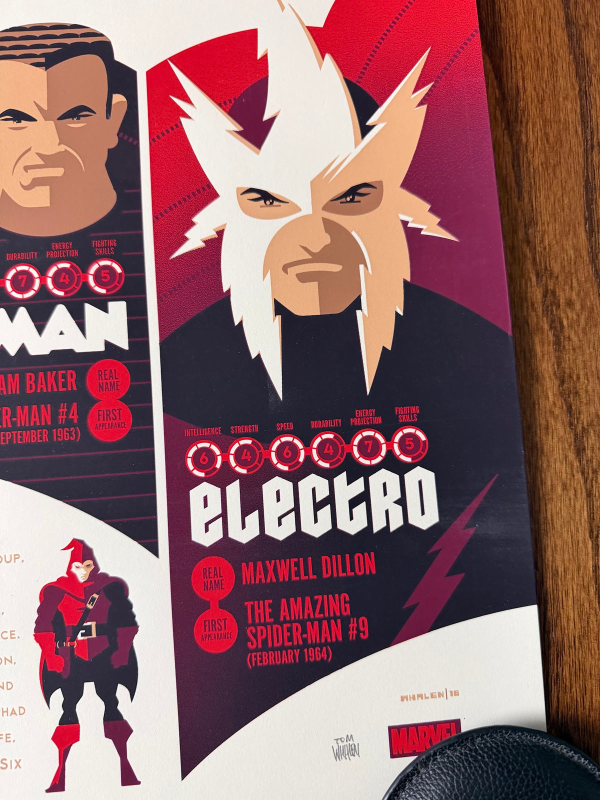 Tom Whalen - Marvel Spider-Man Sinister Six - 24x36 - Limited Edition Poster