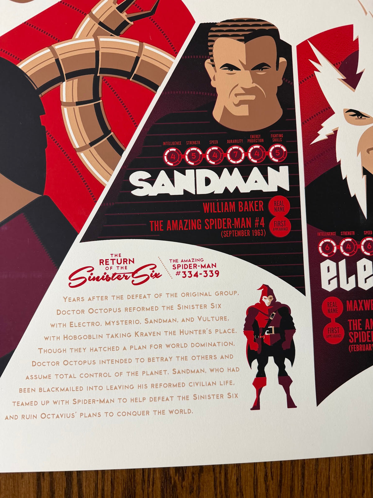 Tom Whalen - Marvel Spider-Man Sinister Six - 24x36 - Limited Edition Poster