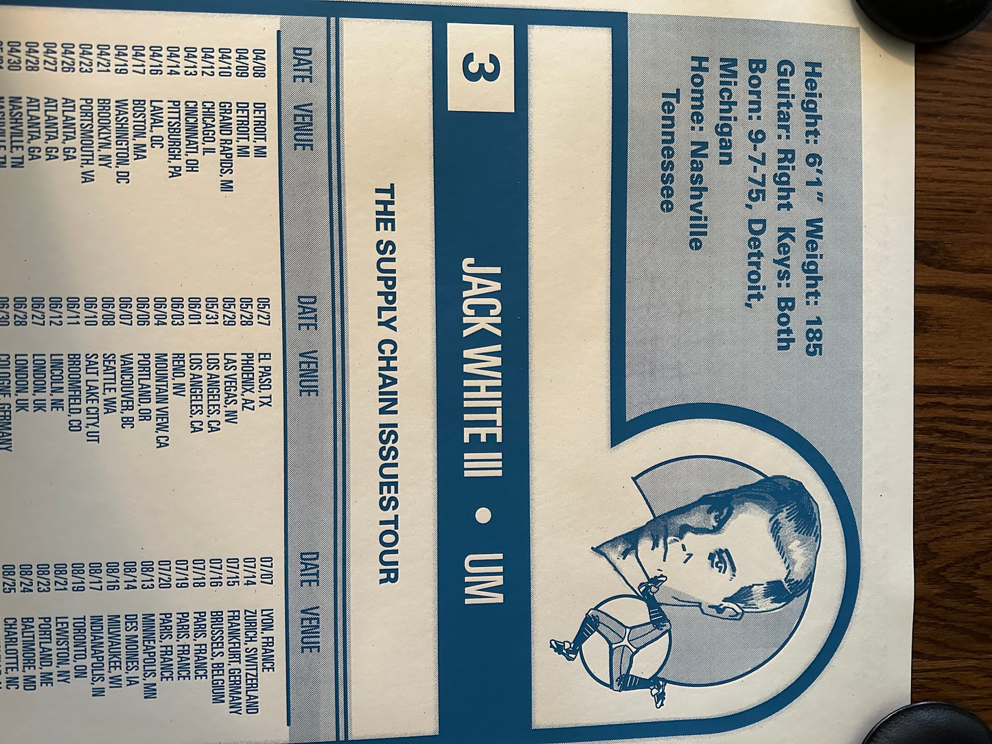 Matt Taylor - Jack White Washington DC 22 Topps Gig 18x24 movie poster - detail image 6