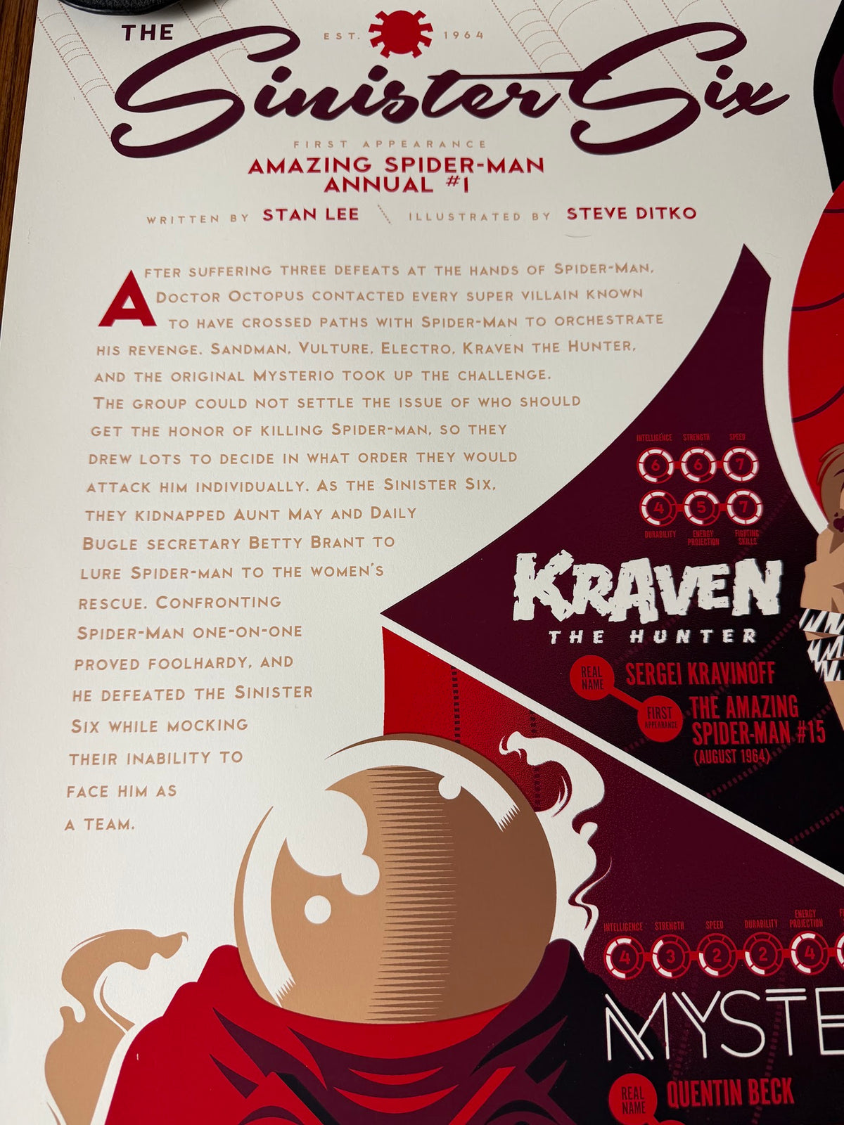 Tom Whalen - Marvel Spider-Man Sinister Six - 24x36 - Limited Edition Poster