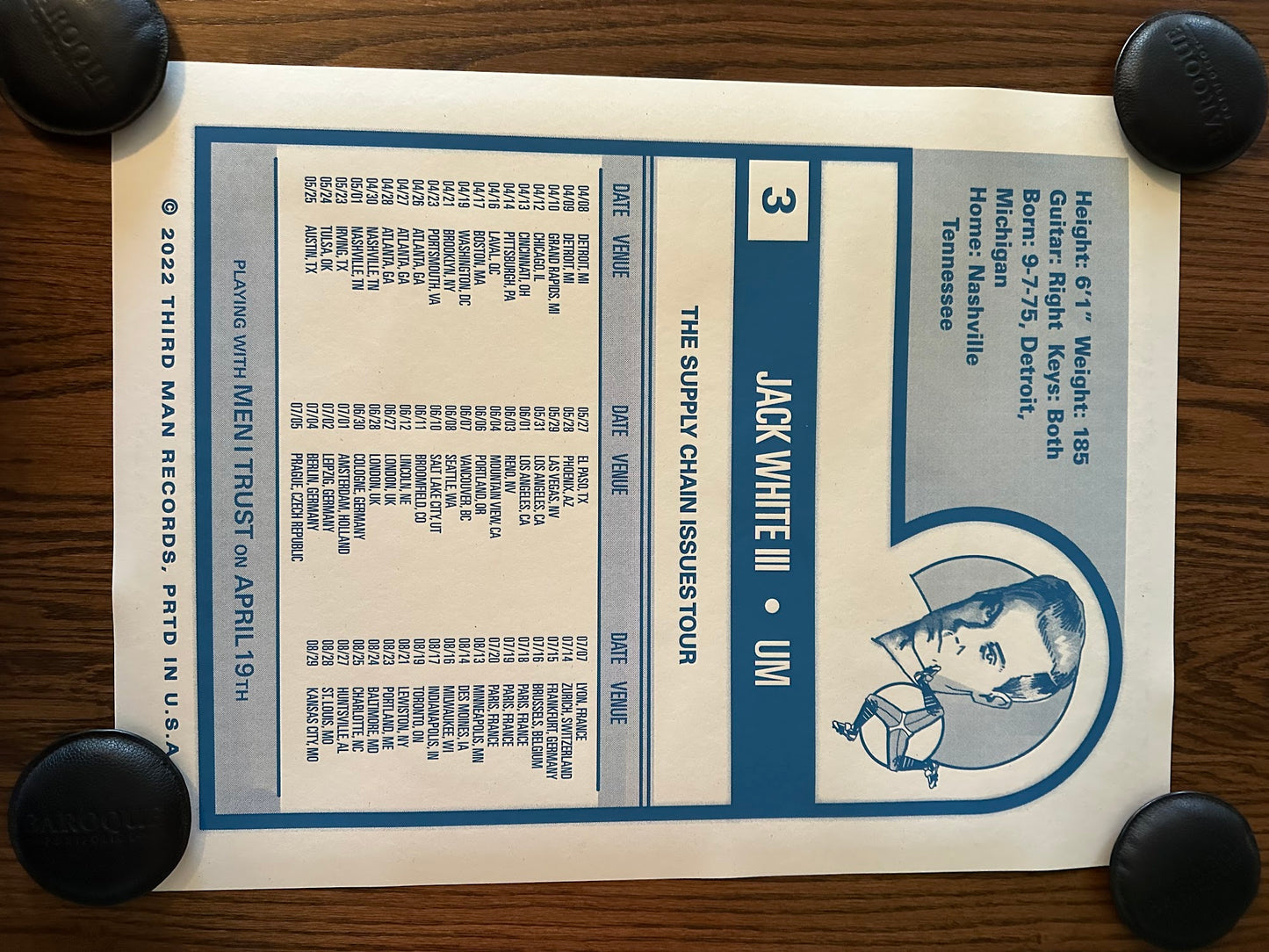 Matt Taylor - Jack White Washington DC 22 Topps Gig 18x24 movie poster - detail image 5